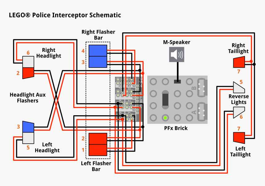 free vehicle wiring diagrams