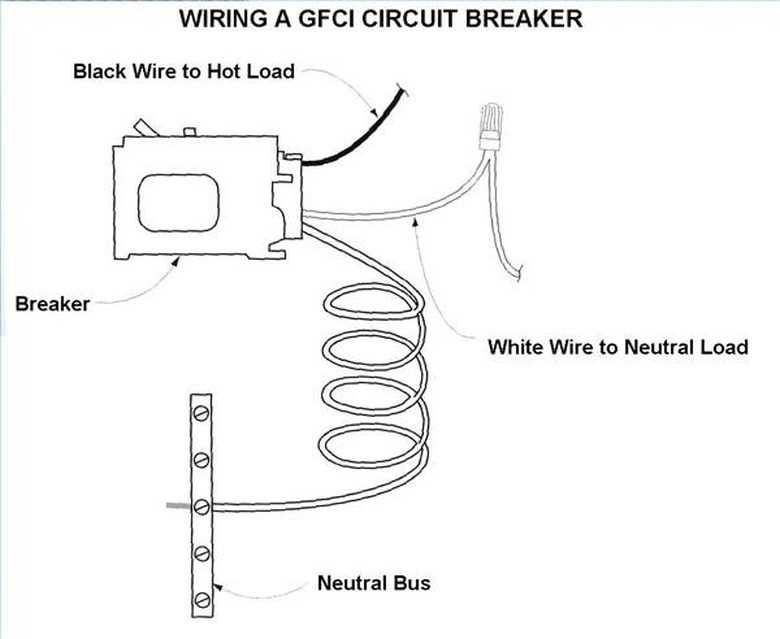 gfci outlet wiring diagram gfci outlet wiring diagram