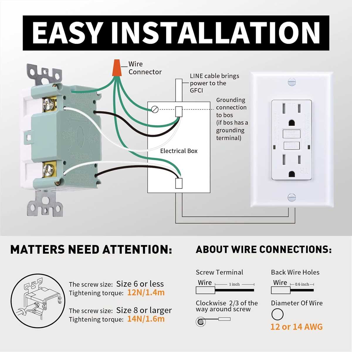 gfci receptacle wiring diagram gfci receptacle wiring diagram
