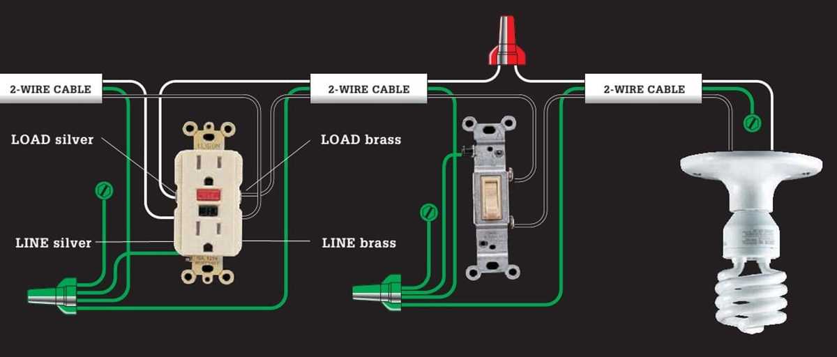 gfci wiring diagram with switch