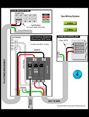 gfi wiring diagram