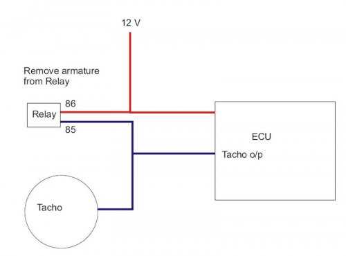 rev counter wiring diagram