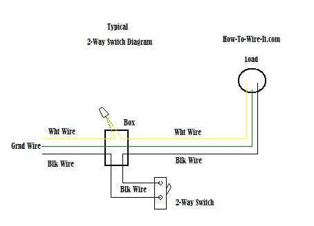 two way lighting circuit wiring diagram