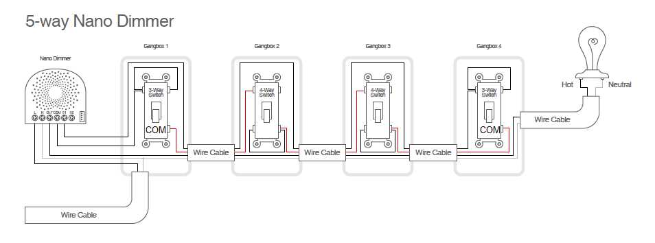 4 way dimmer switch wiring diagram