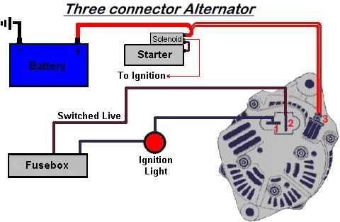 2 wire alternator wiring diagram 2 wire alternator wiring diagram