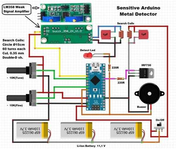 gold metal detector circuit diagram gold metal detector circuit diagram