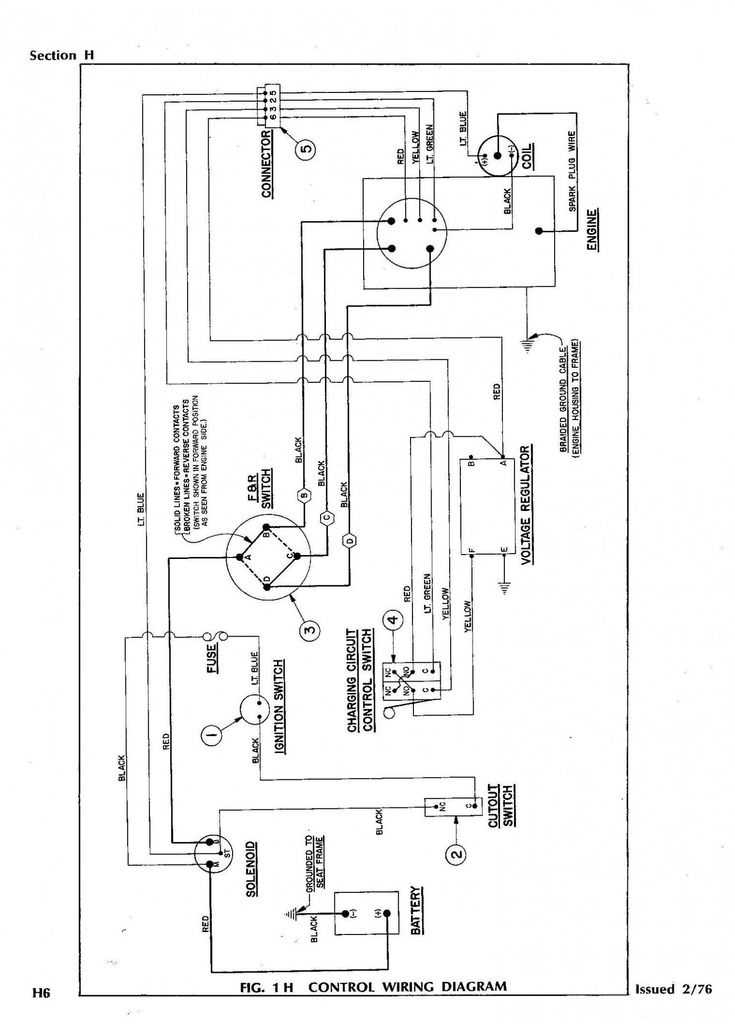 golf cart ignition switch wiring diagram
