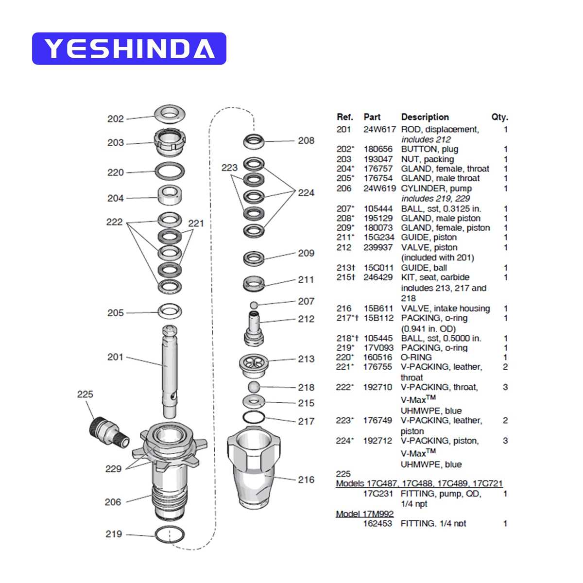 graco 190es parts diagram
