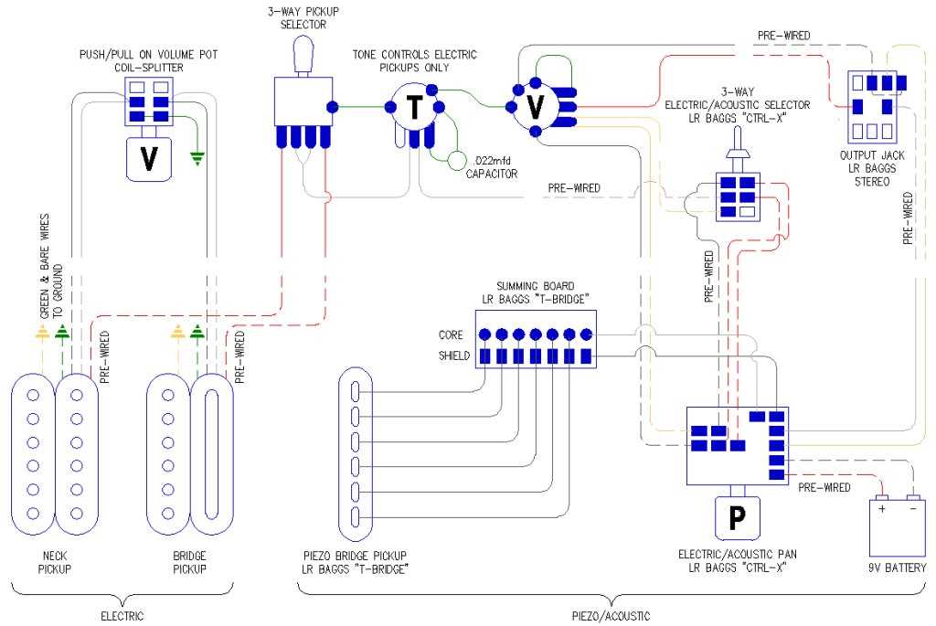 guitar output jack wiring diagram guitar output jack wiring diagram