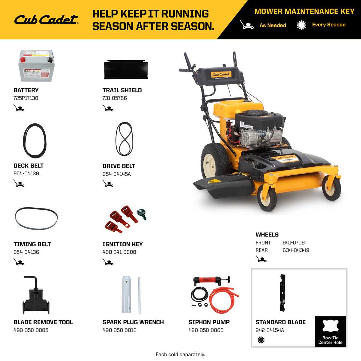 push lawn mower parts diagram push lawn mower parts diagram