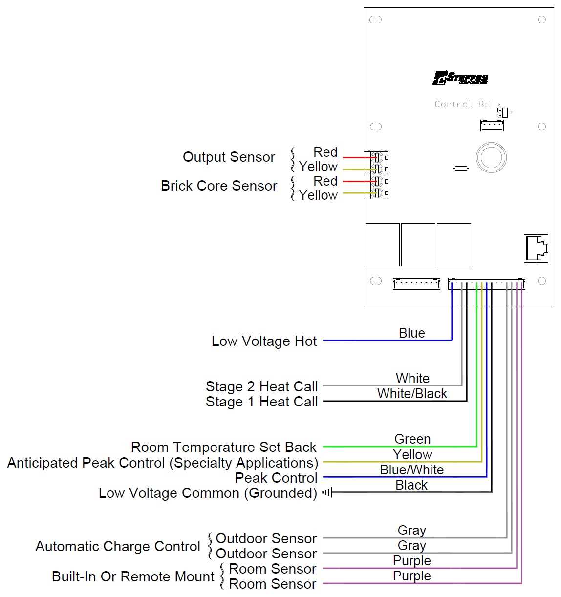 low voltage wiring diagrams