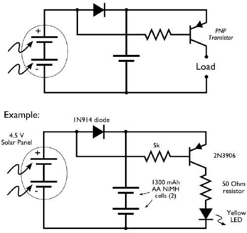 circuit diagram for solar cell