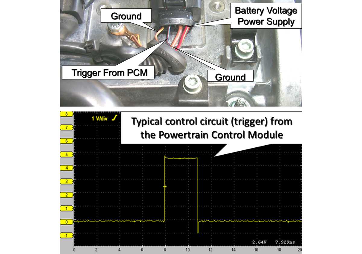 firing order 5.7 hemi spark plug wiring diagram firing order 5.7 hemi spark plug wiring diagram