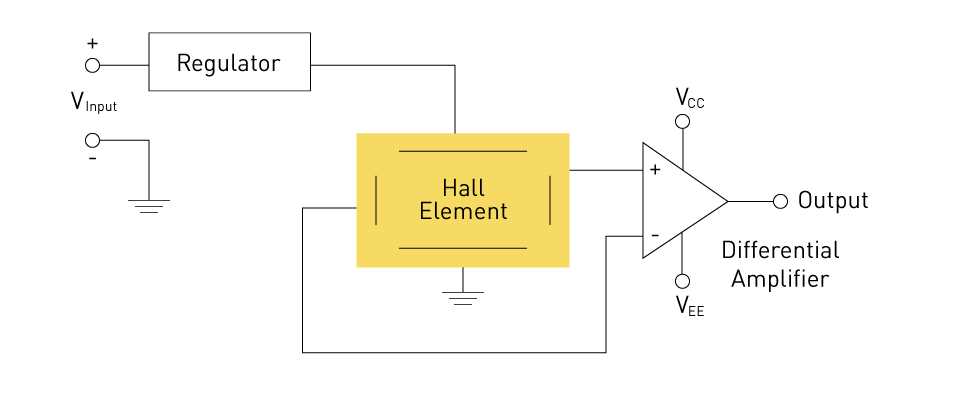 hall effect circuit diagram