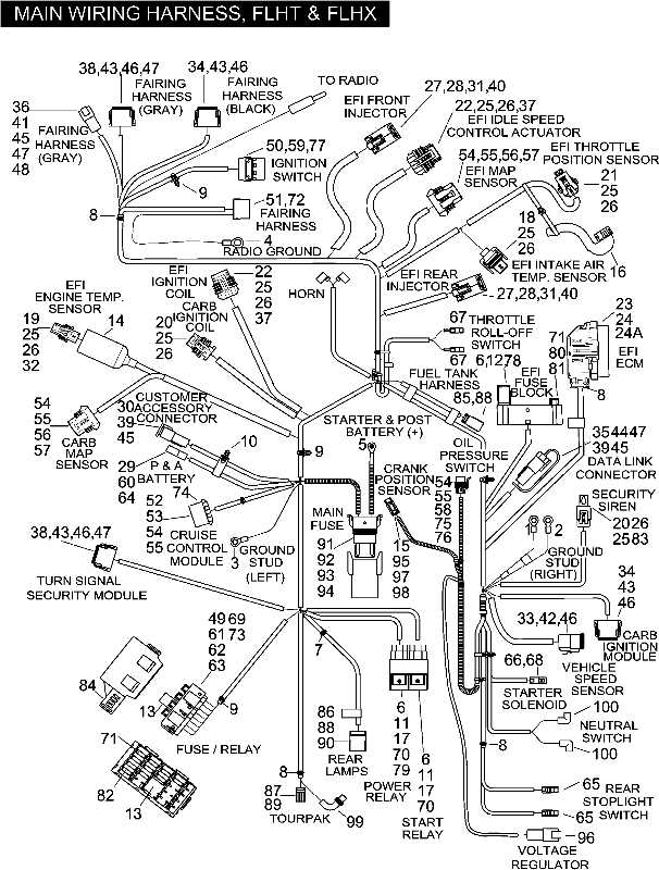 harley voltage regulator wiring diagram harley voltage regulator wiring diagram