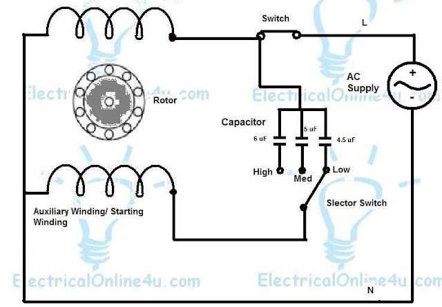 ceiling fan capacitor wiring diagram ceiling fan capacitor wiring diagram