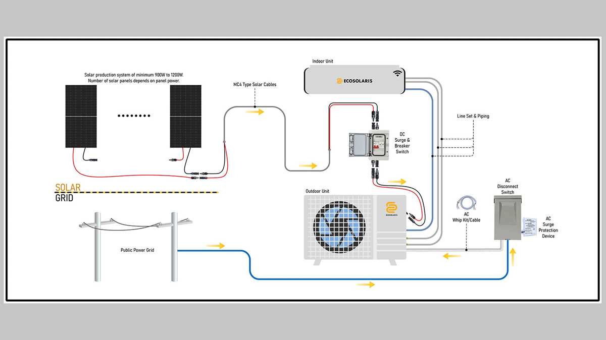 heat pump wiring diagram schematic