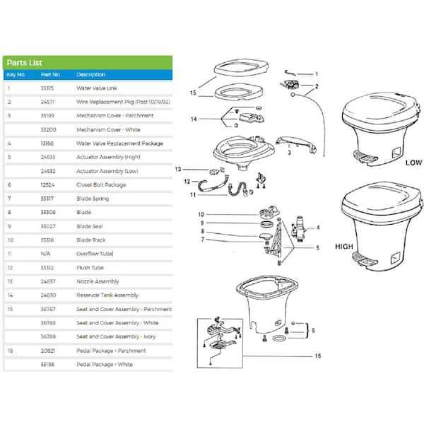 thetford toilet parts diagram