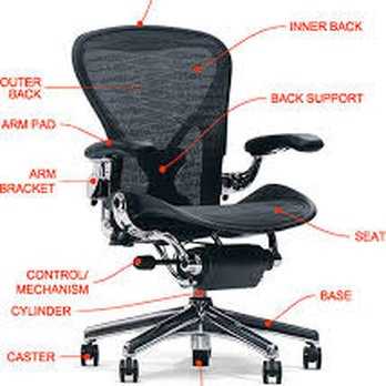 herman miller aeron chair parts diagram