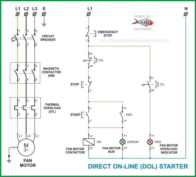 dol starter circuit diagram