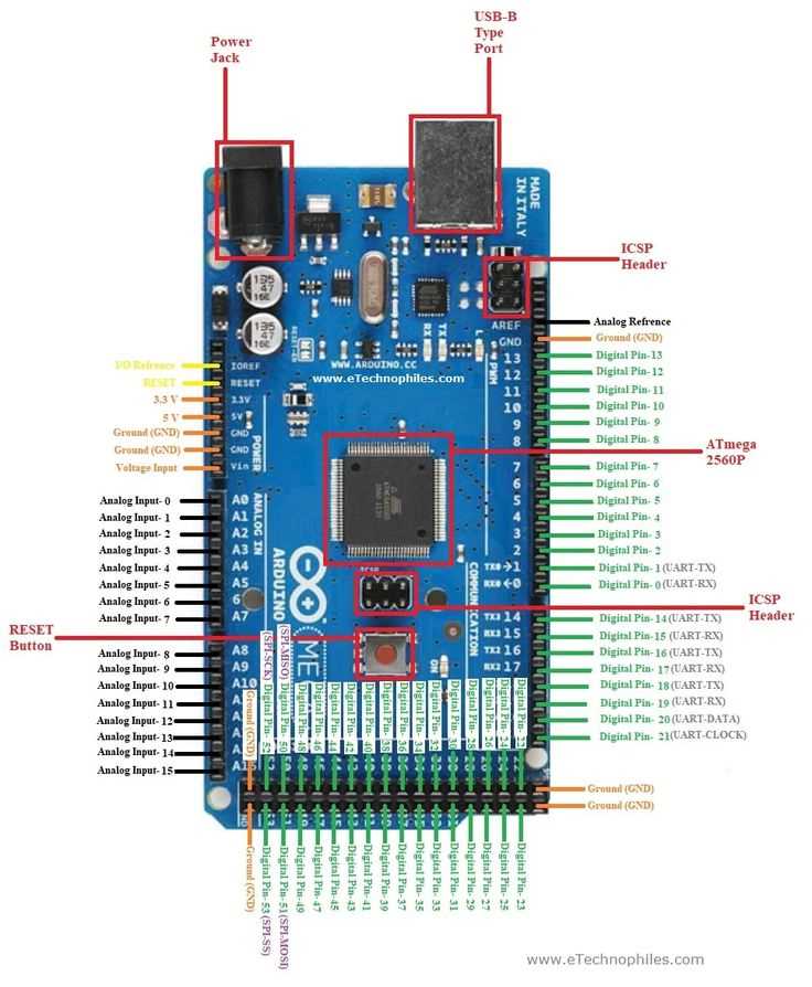 arduino mega circuit diagram