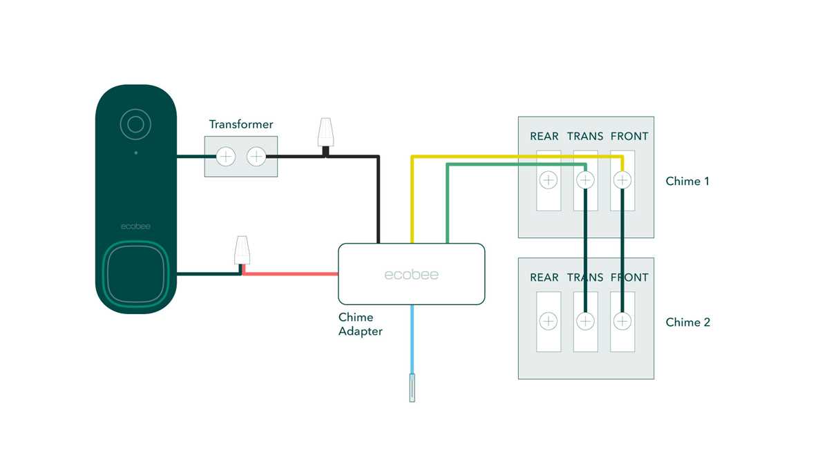 nest doorbell wiring diagram nest doorbell wiring diagram