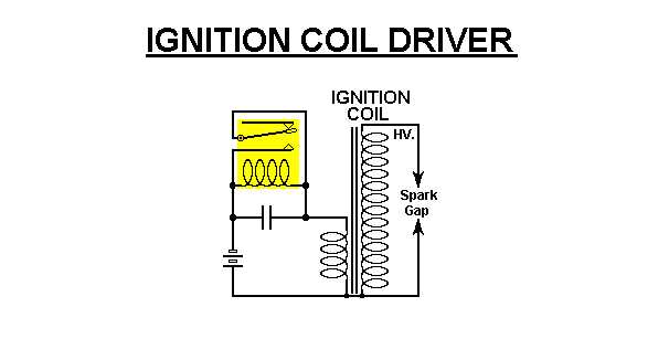 ignition coil circuit diagram ignition coil circuit diagram