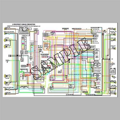 wiring diagram of a motorcycle