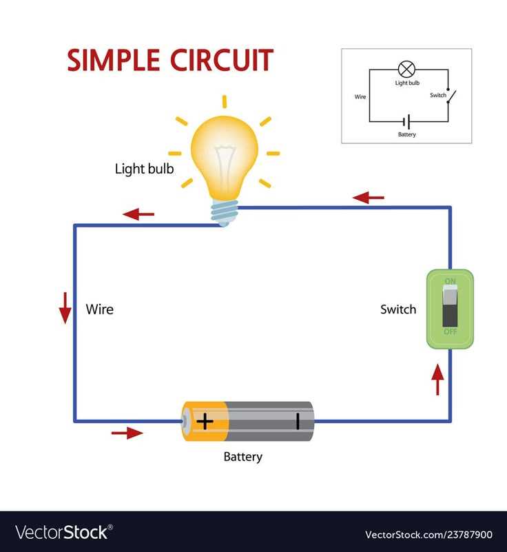 simple light circuit diagram