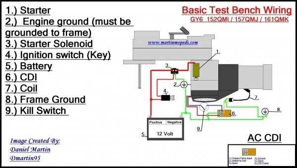 ignition starter switch wiring diagram