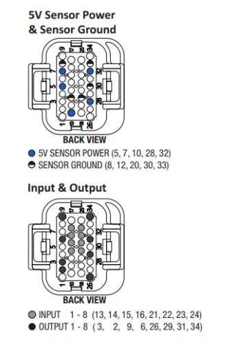 holley terminator x inputs and outputs wiring diagram holley terminator x inputs and outputs wiring diagram