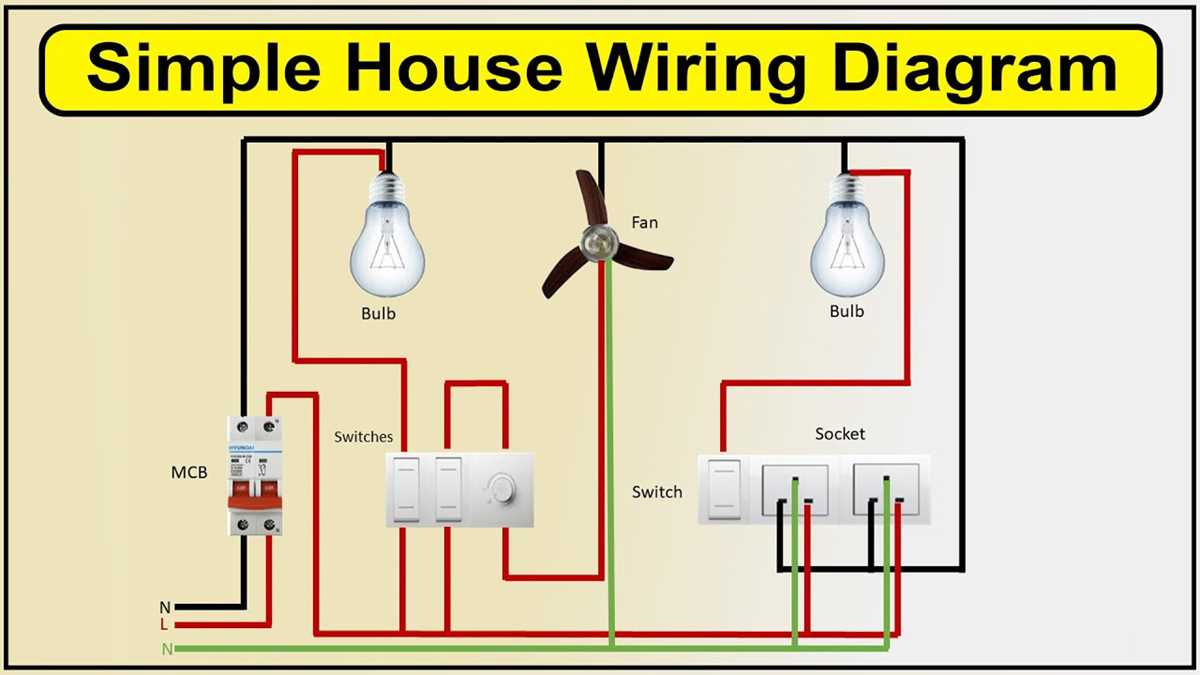 household wiring diagram