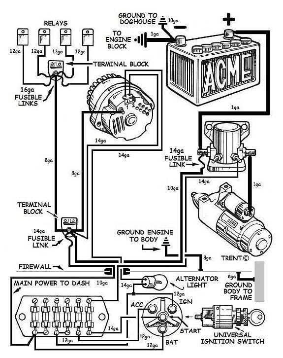 how to read a wiring diagram how to read a wiring diagram