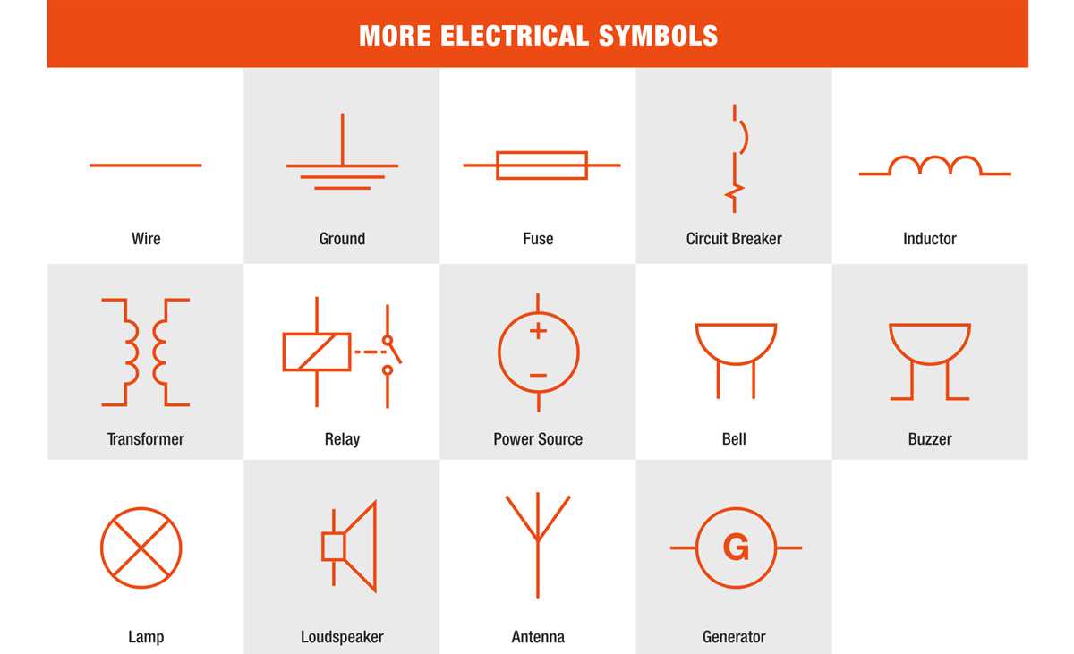 how to read electronic circuit diagrams