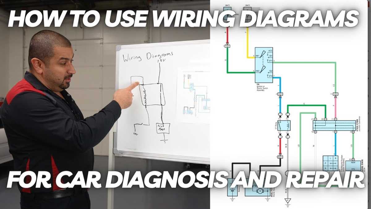 how to read vehicle wiring diagrams how to read vehicle wiring diagrams