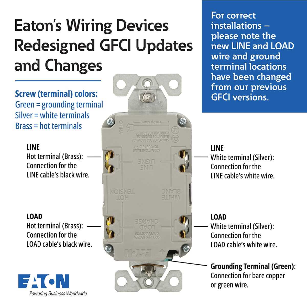 gfci switch combo wiring diagram gfci switch combo wiring diagram