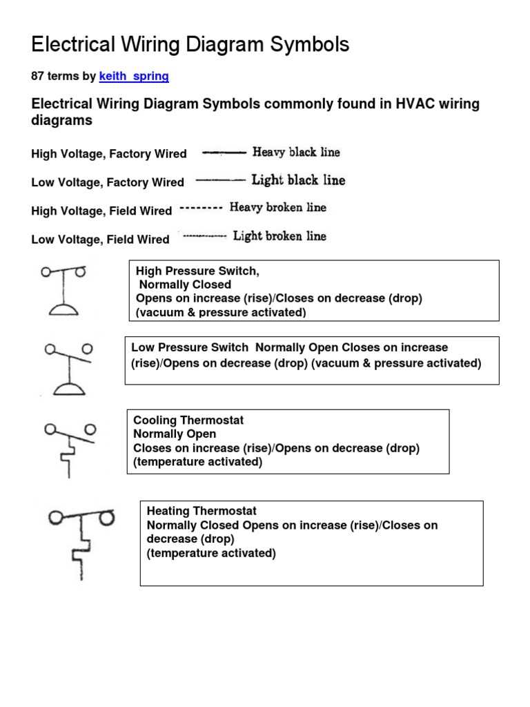hvac wiring diagram hvac wiring diagram