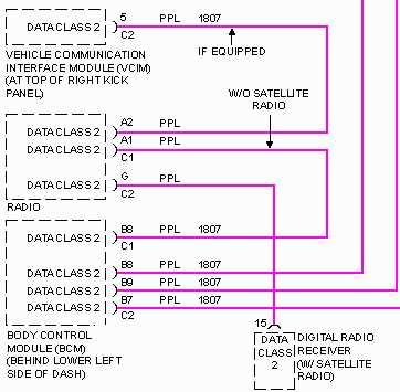 1999 dodge dakota stereo wiring diagram 1999 dodge dakota stereo wiring diagram