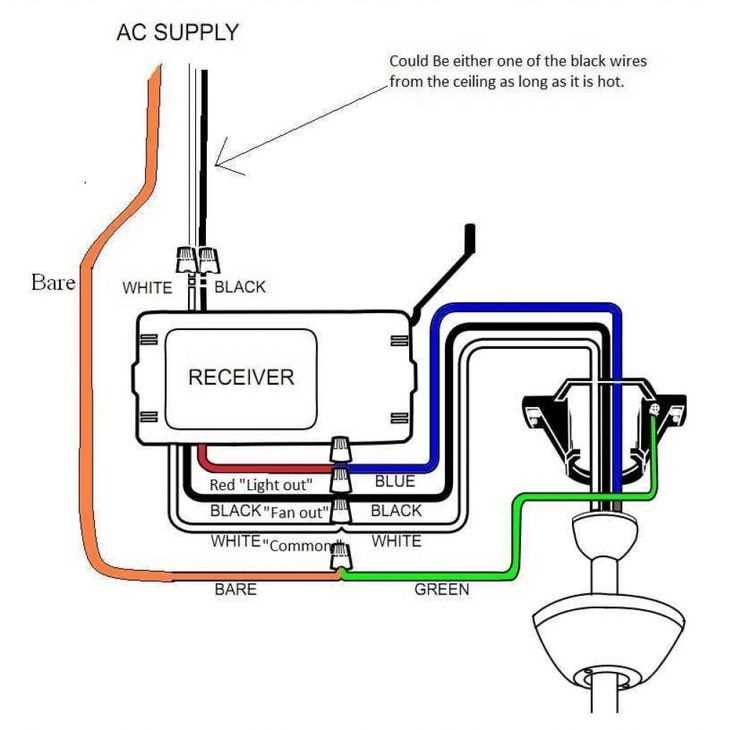 harbor breeze wiring diagram