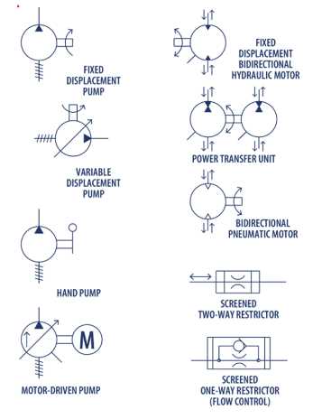 hydraulic pump circuit diagram hydraulic pump circuit diagram