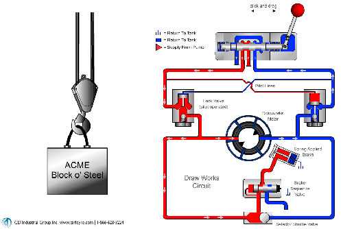 hydraulic winch circuit diagram