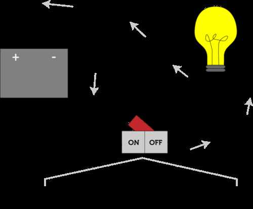 electric circuit diagram