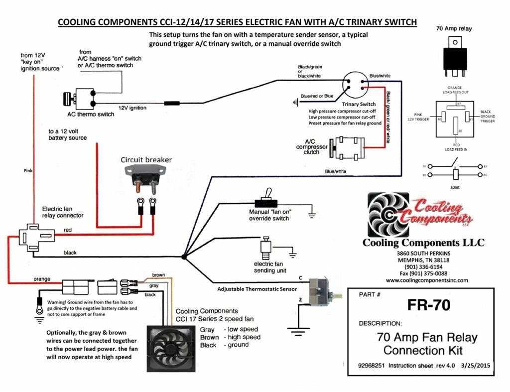electric fan relay wiring diagram electric fan relay wiring diagram
