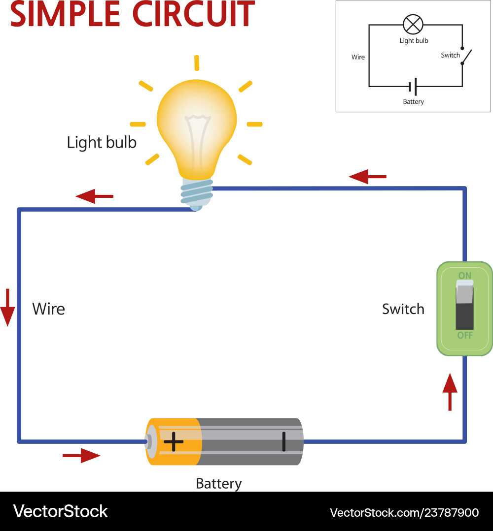 basic lighting circuit diagram