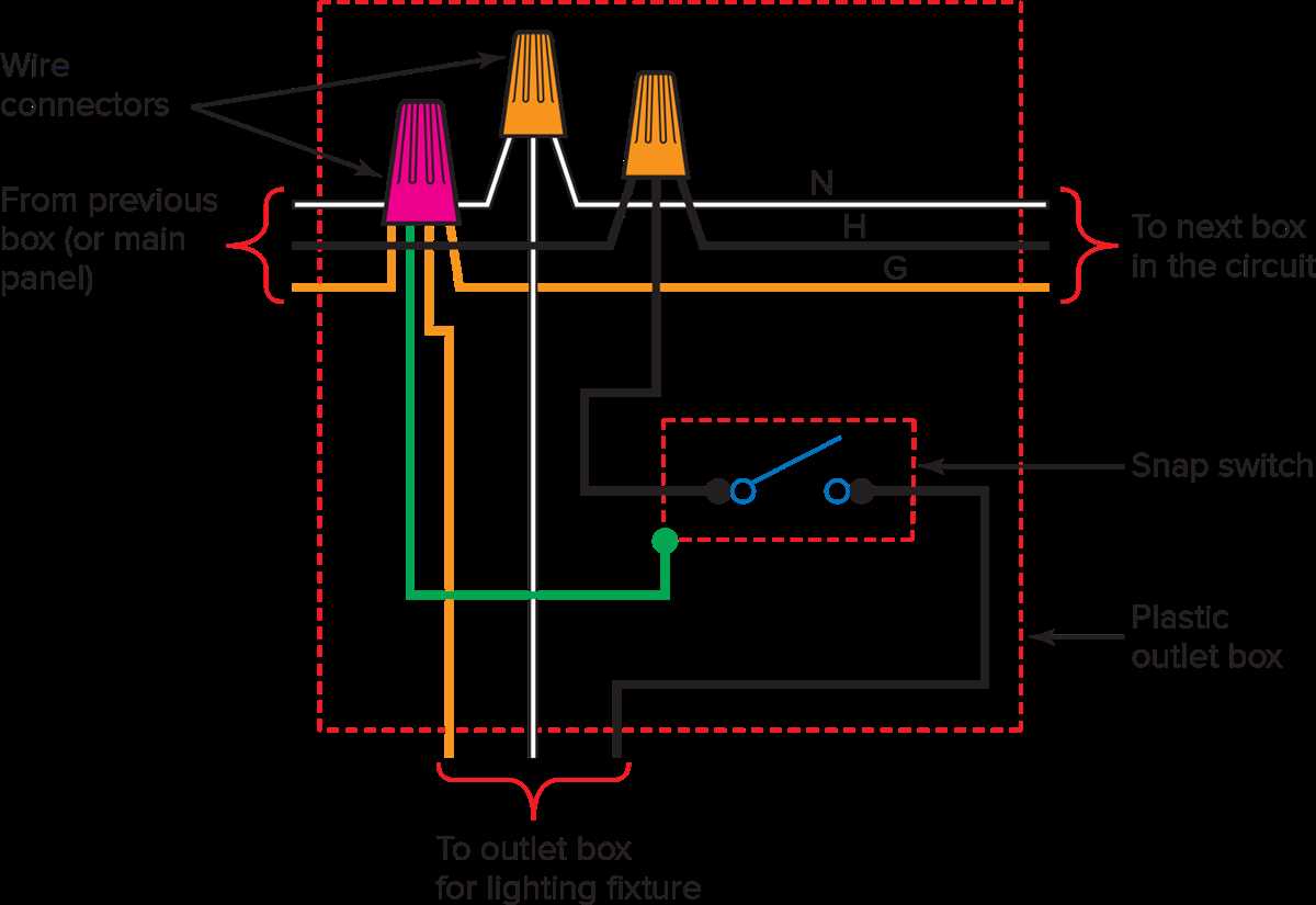 120v wiring diagram