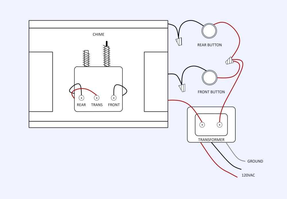 what is the wiring diagram