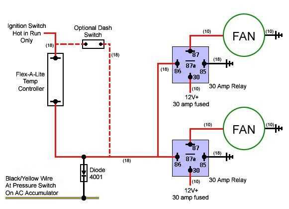 radiator fan electric fan relay wiring diagram