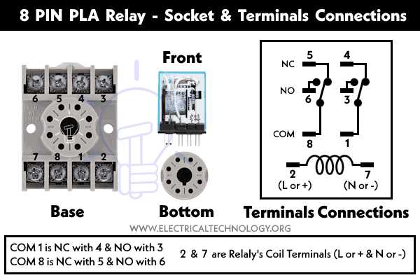 ice cube relay wiring diagram