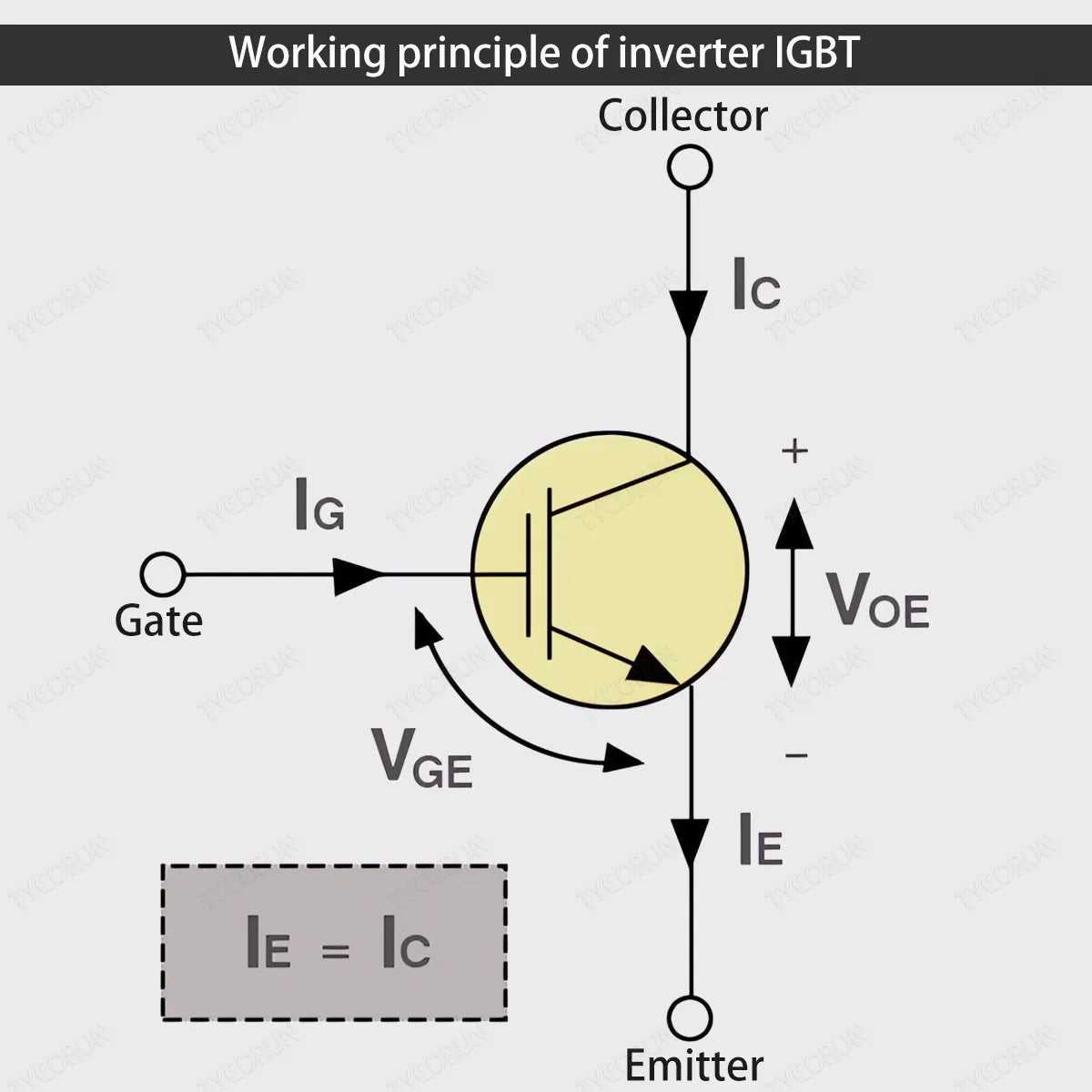 igbt circuit diagram
