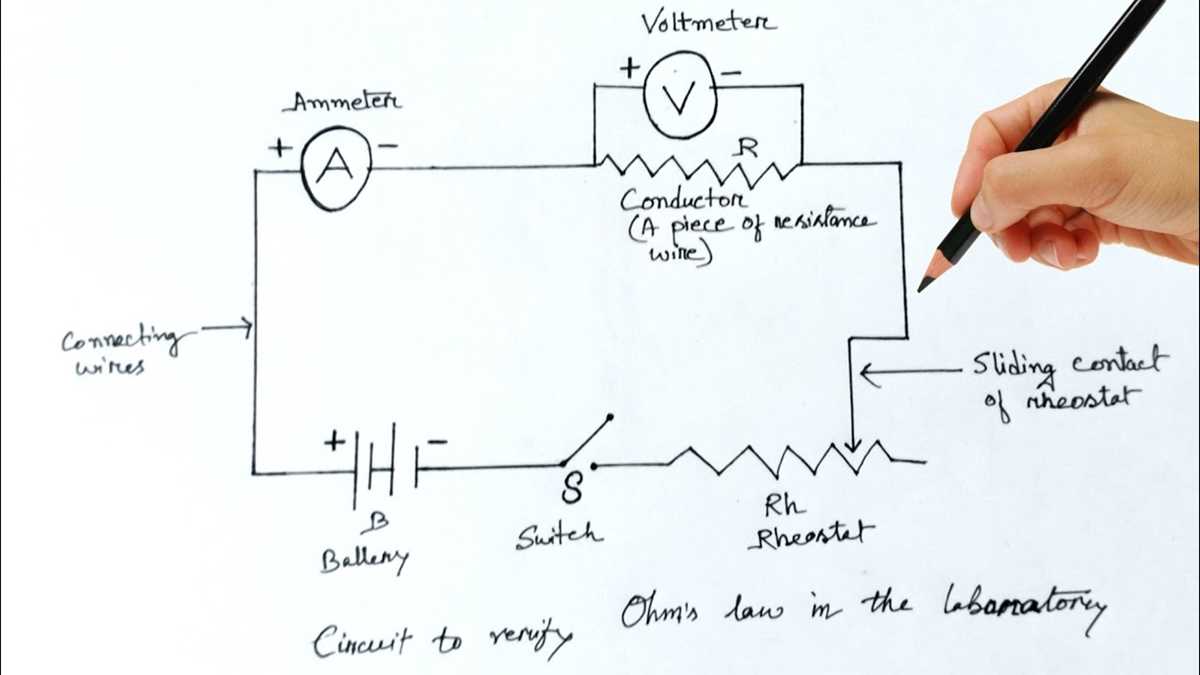 ohms law circuit diagram ohms law circuit diagram